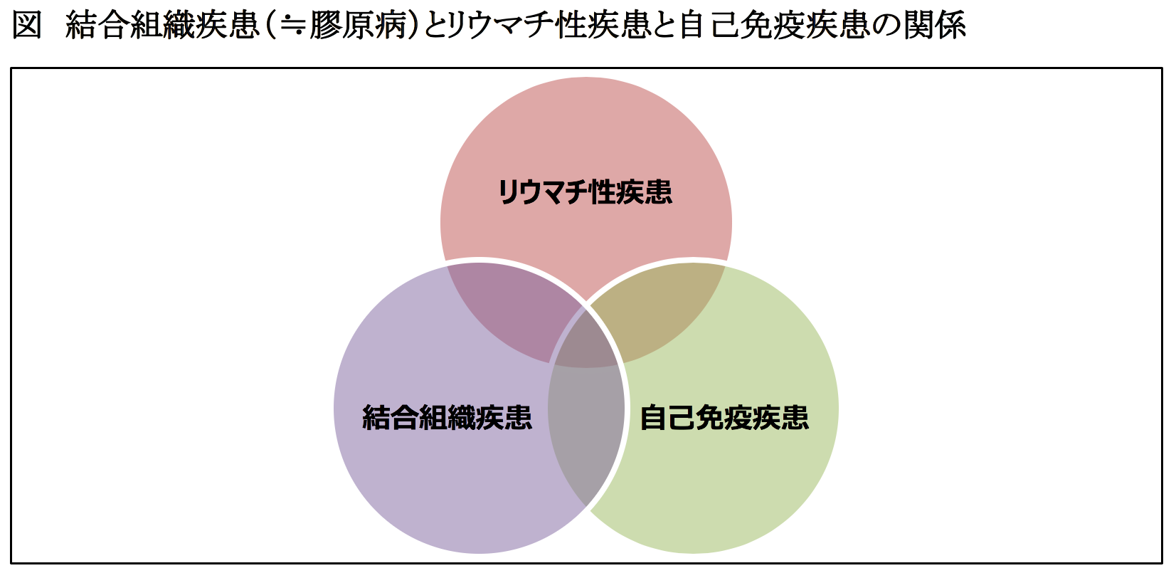 katsumata CTD20190524